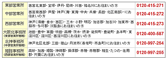 tel.gif
